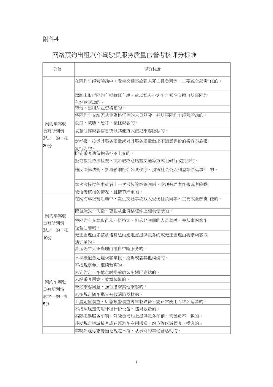 網絡預約出租汽車駕駛員服務質量信譽考核評分標準解析